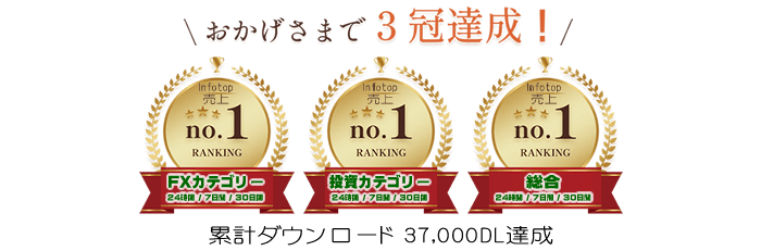 MT4裁量練習君プレミアム２INFOTOP売上ランキング３冠達成