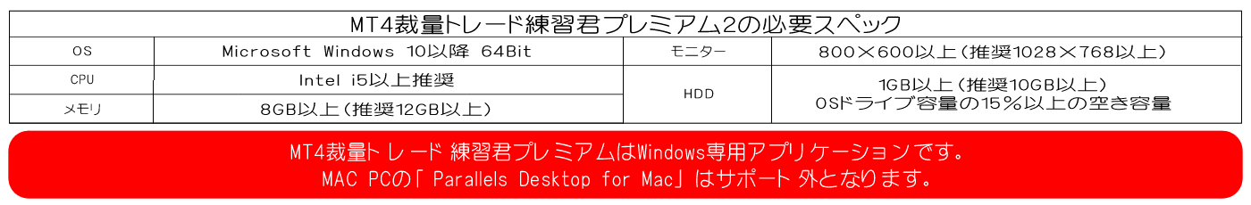 MT4裁量トレード練習君プレミアム２必要スペック