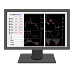 MT4裁量トレード練習君プレミアム２のメリットーMT4のインジケーターが利用可能